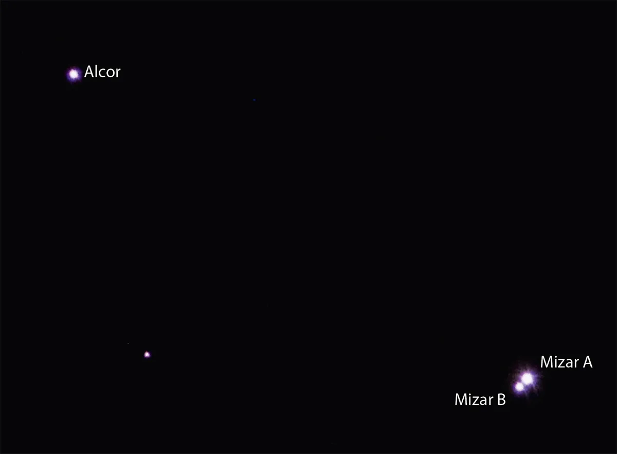 BBC Image of Mizar A&B and Alcor